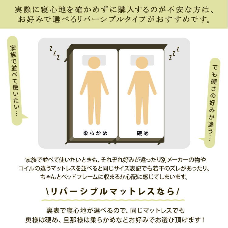 楽天市場】マットレス ダブル リバーシブル 両面仕様 SELECT ポケット