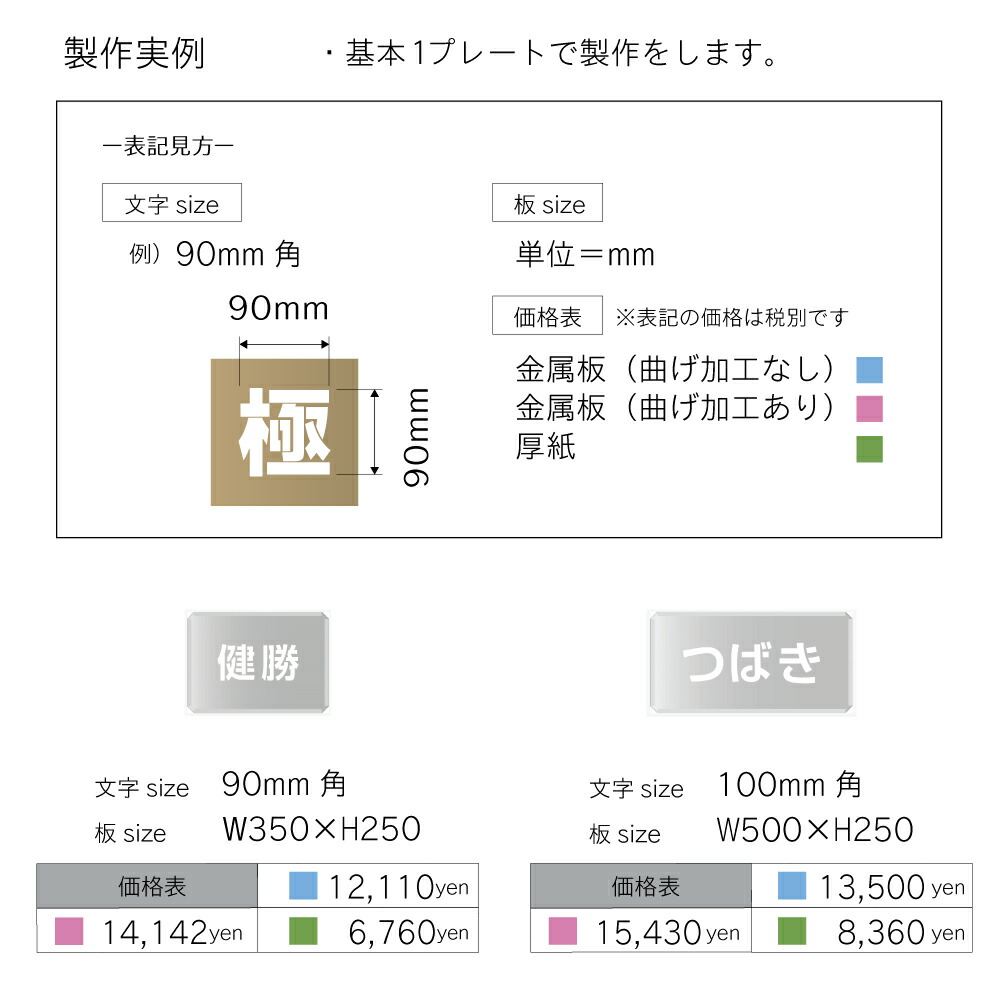 楽天市場】【無料お見積り】 スプレー吹付け用の型プレート 駐車場