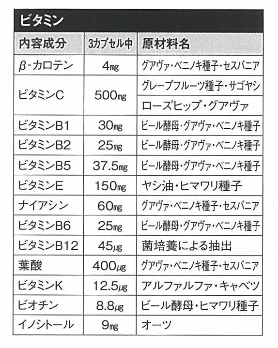 楽天市場】【送料無料】3本セット：マルチビタミン剤「総合マルチ