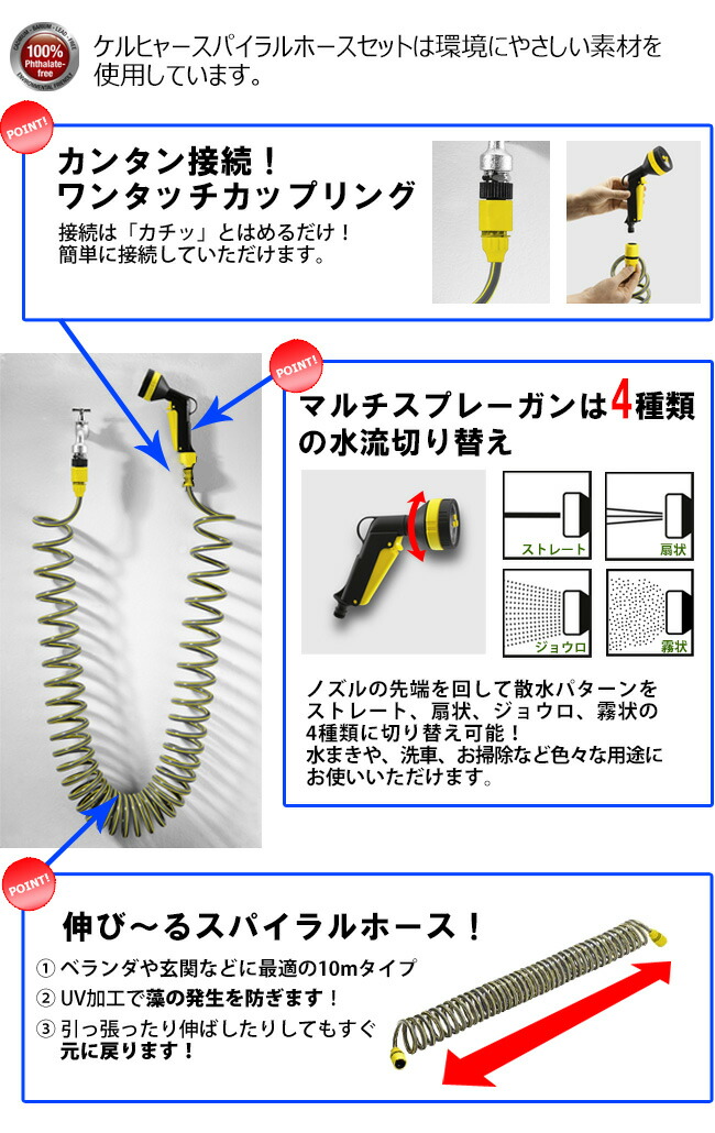 楽天市場】【エントリーでP5倍】【公式】ケルヒャー 公式 KARCHER