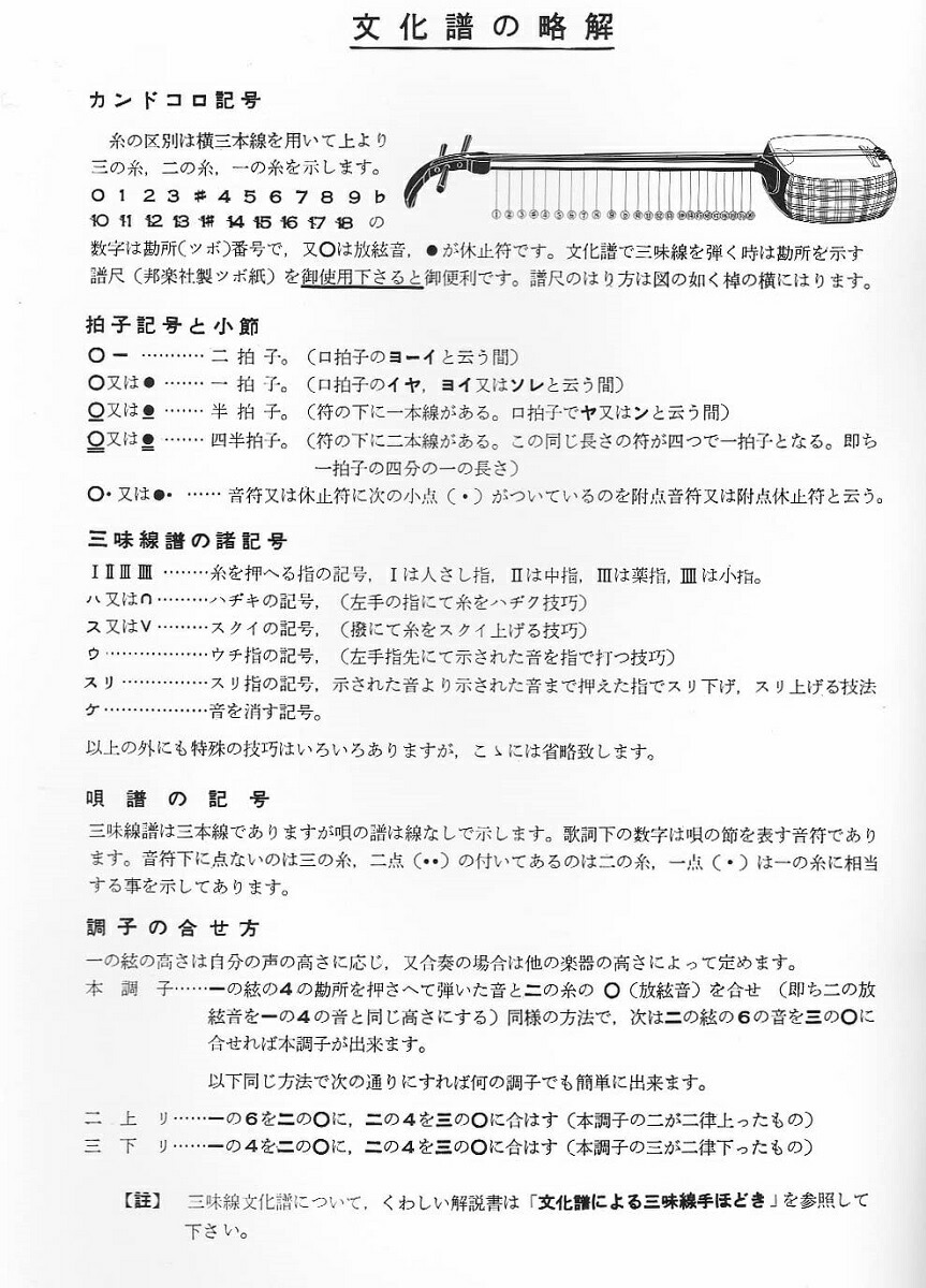 楽天市場】三味線 文化譜 長唄 春秋 (送料など込) : 邦楽器専門店 河合