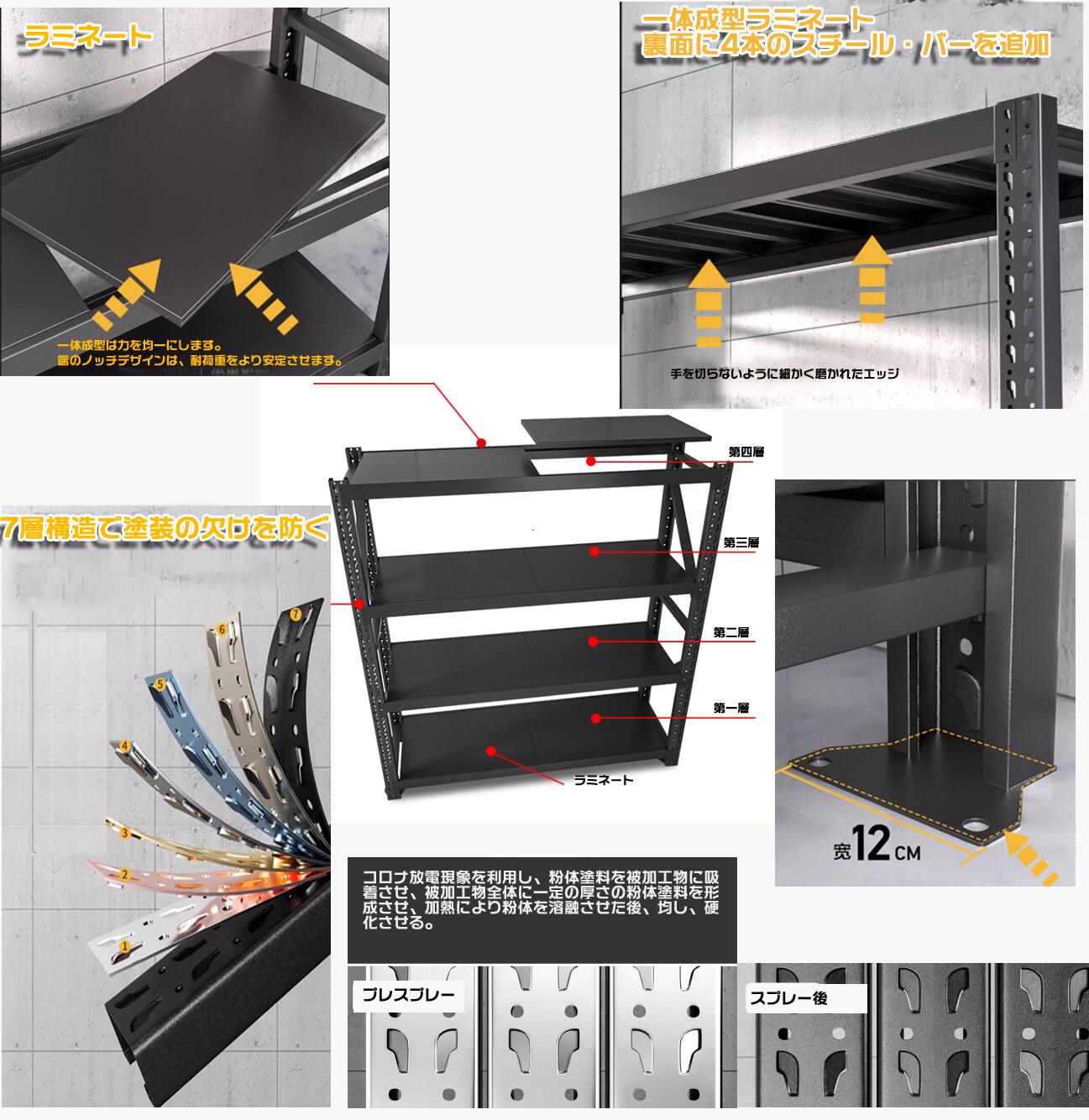 楽天市場】スチールラック 棚 ラック 棚 倉庫 耐荷重200kg/段 (天地4段