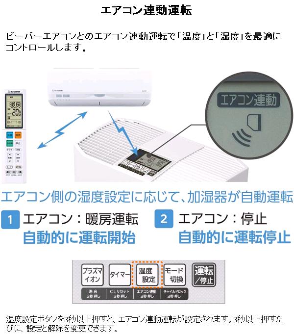 楽天市場】三菱重工冷熱 SHK90XR-W ハイブリッド式加湿器 roomist