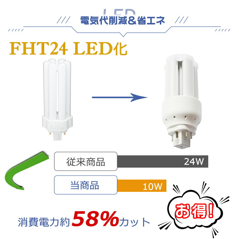 楽天市場】LED蛍光灯 FHT24EX LED化 FHT24EX-L FHT24EX-W FHT24EX-N