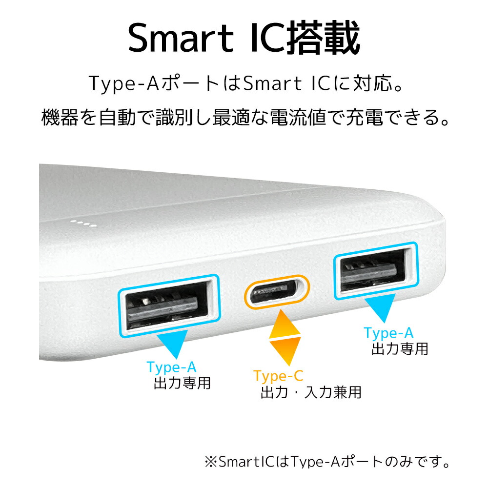楽天市場】モバイルバッテリー 10000mAh 3ポート タイプC タイプA 2.4