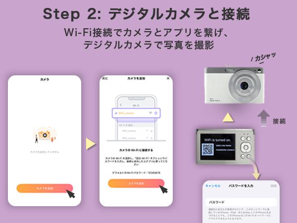 楽天市場】【☆楽天スーパーSALEポイント22倍☆】Wi-Fiデジタルカメラ
