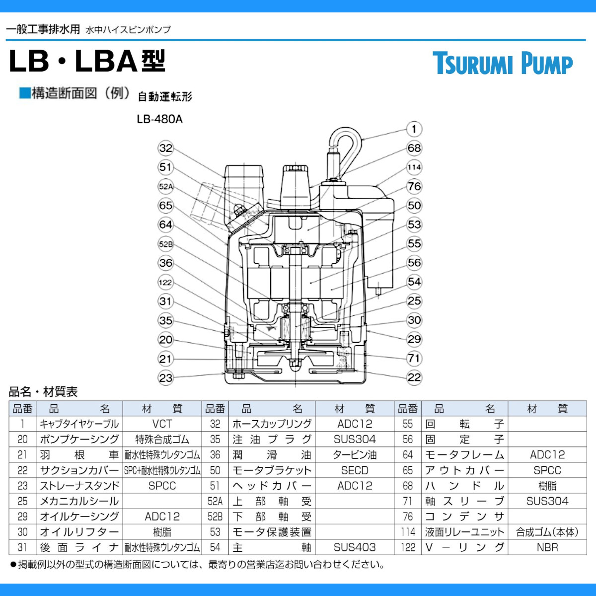 楽天市場】ツルミ 水中 ハイスピン ポンプ LB-800A 50Hz/60Hz 50mm