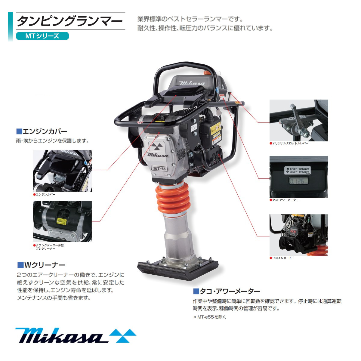 楽天市場】三笠産業 タンピングランマー MT-55H 三笠 ランマー 転圧