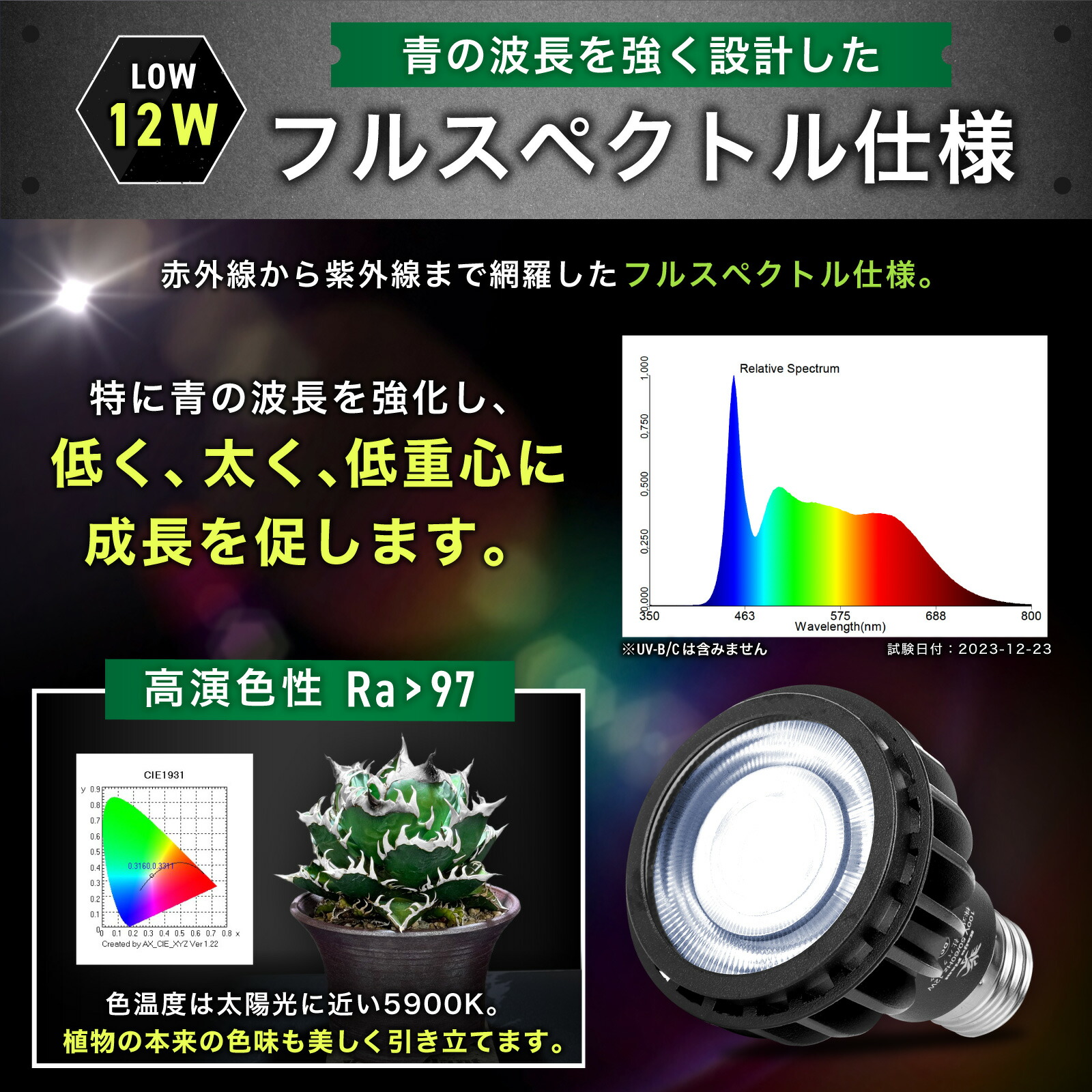 楽天市場】Kaiju Plant 怪獣ビームLOW リフレクター付き ぐんぐん育つ