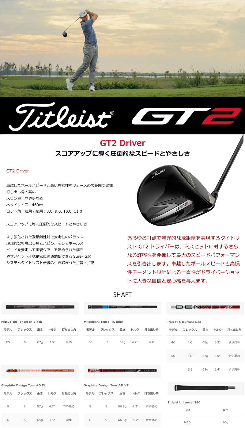 楽天市場】プライスダウン タイトリスト GT2ドライバー Titleist GT2