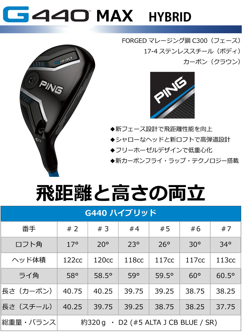 楽天市場】ピン G440 ハイブリッド ユーティリティ PING GOLF HB 純正