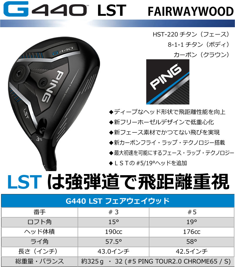 楽天市場】ピン G440 フェアウェイウッド PING GOLF MAX SFT LST 純正