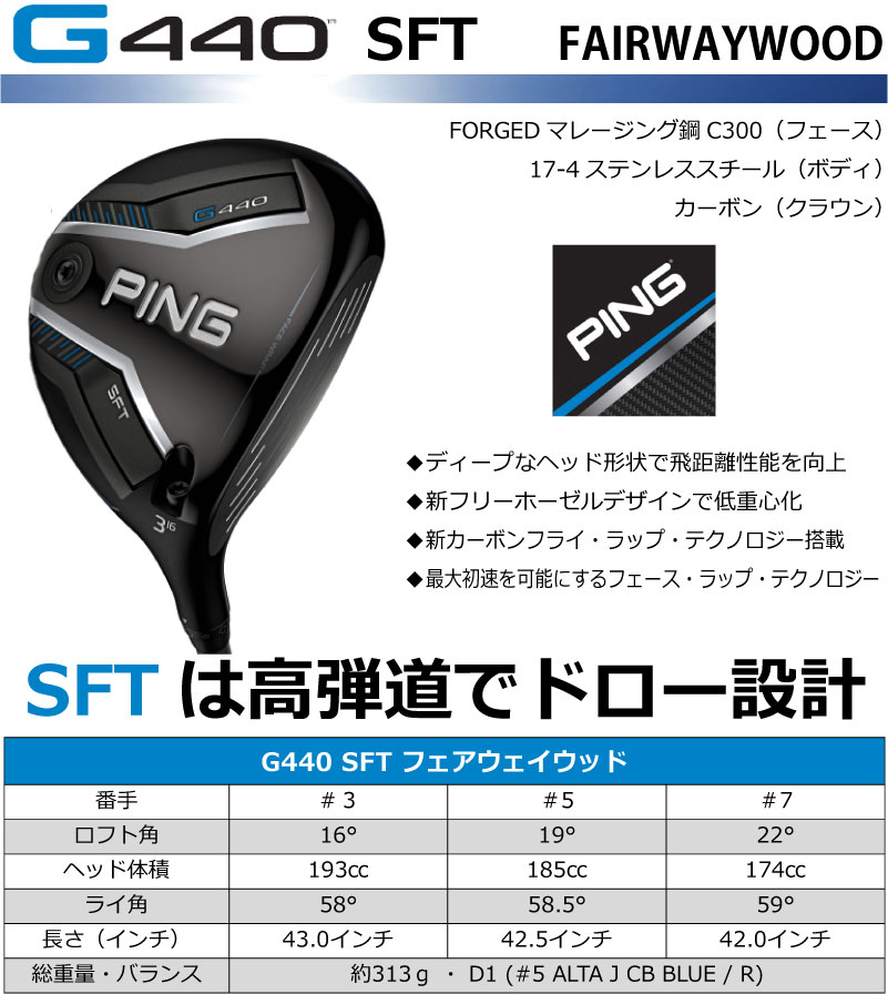 楽天市場】ピン G440 フェアウェイウッド PING GOLF MAX SFT LST 純正