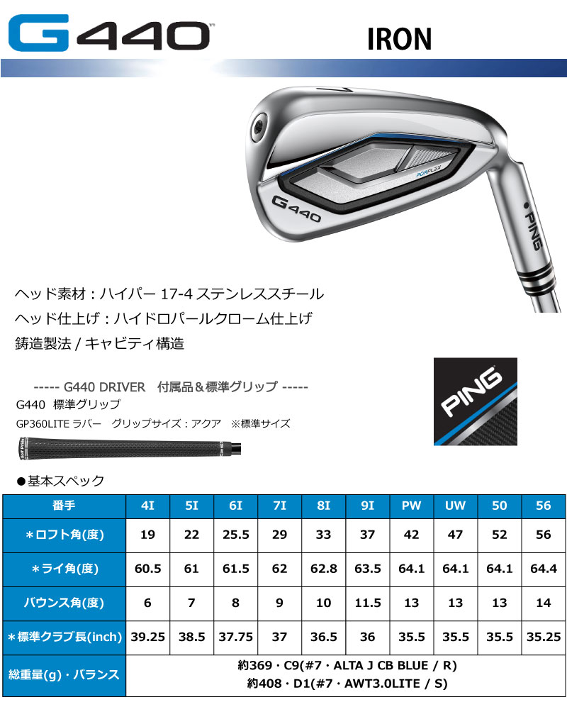 楽天市場】ピン G440 アイアン PING GOLF G440 IRON NS PRO 950GH NEO