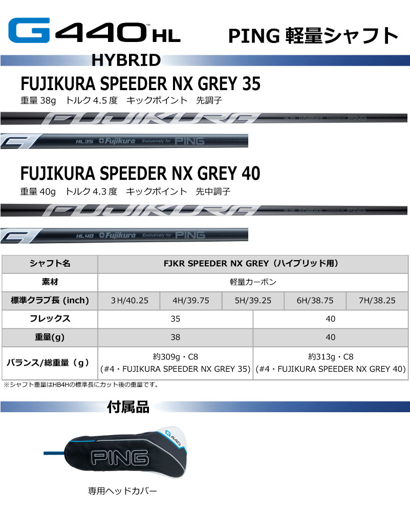 楽天市場】ピン ゴルフ PING GOLF G440HL ハイブリッド ユーティリティ