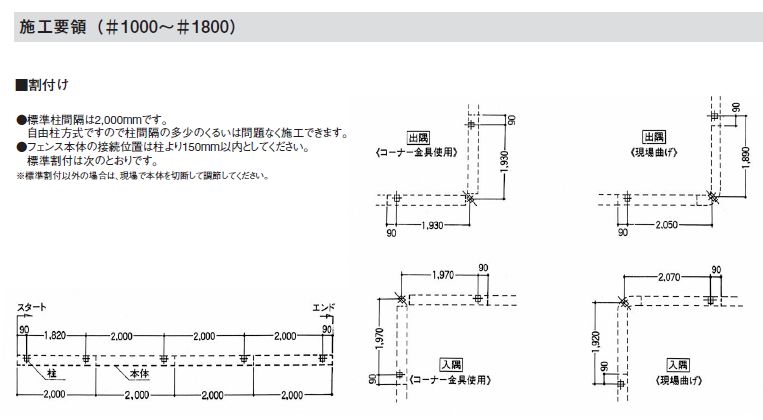 楽天市場】メッシュフェンスG10 高さ800用B柱（接続金具・固定フック