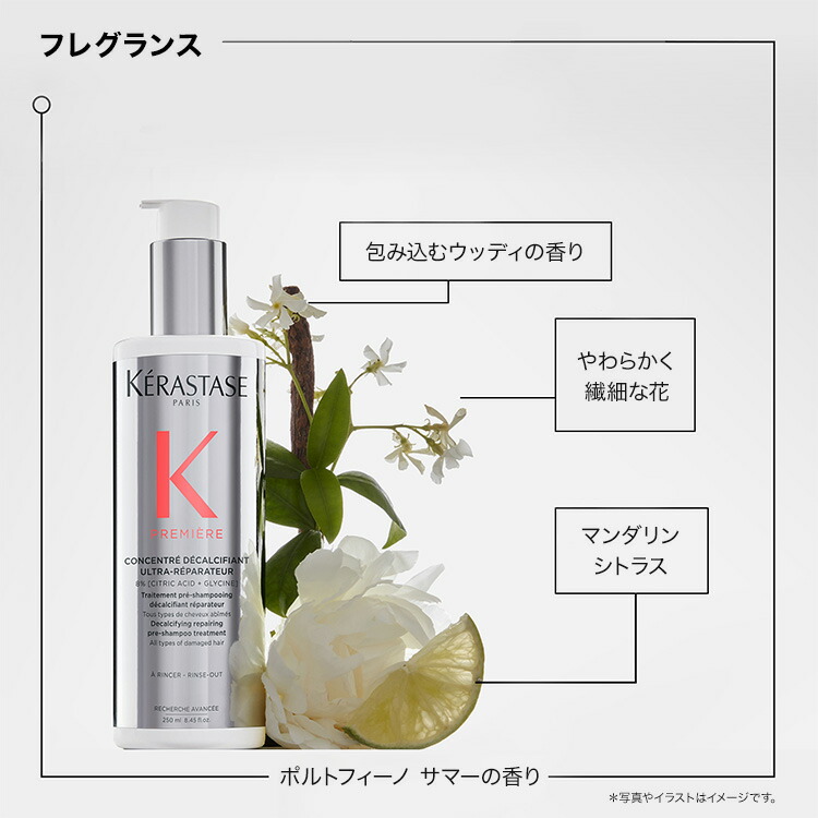 楽天市場】プレトリートメント ダメージ リペア コンサントレ 250mL