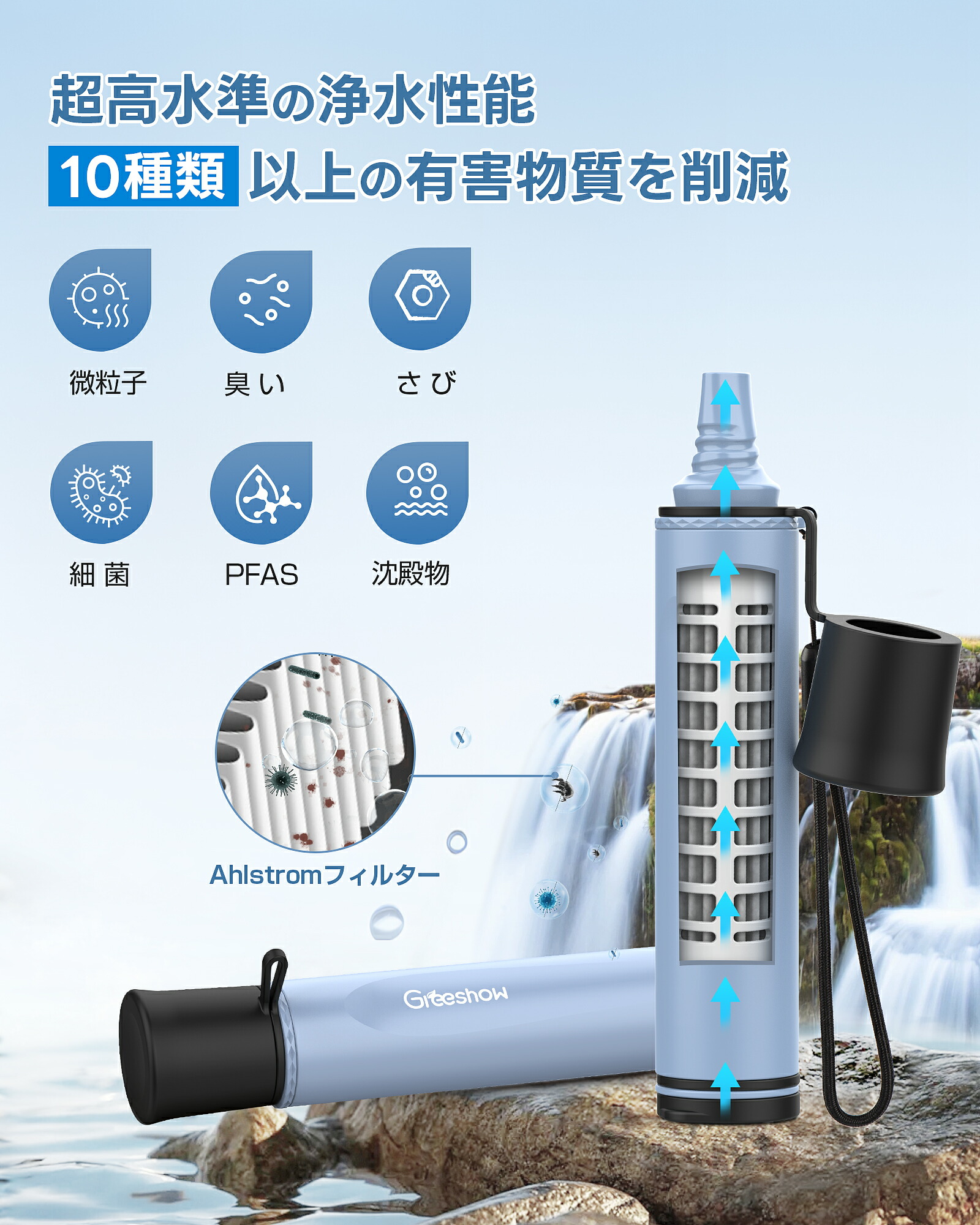 楽天市場】【日本正規品・8000Lろ過量】 携帯浄水器 Greeshow 防災