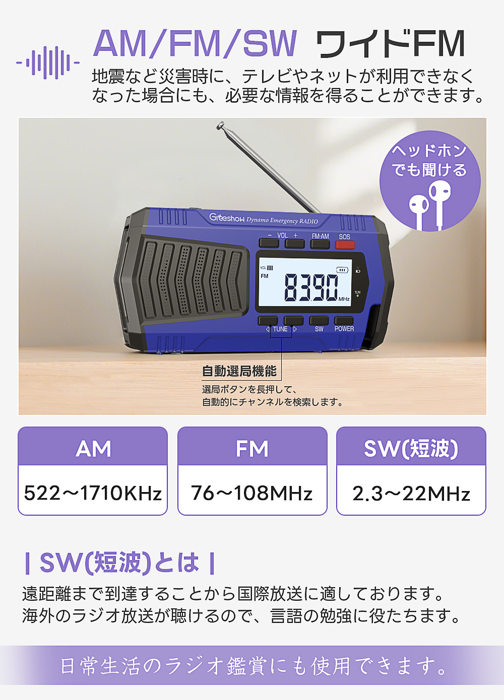 楽天市場】＼機械音痴でも大丈夫／ Greeshow 防災ラジオ 多機能