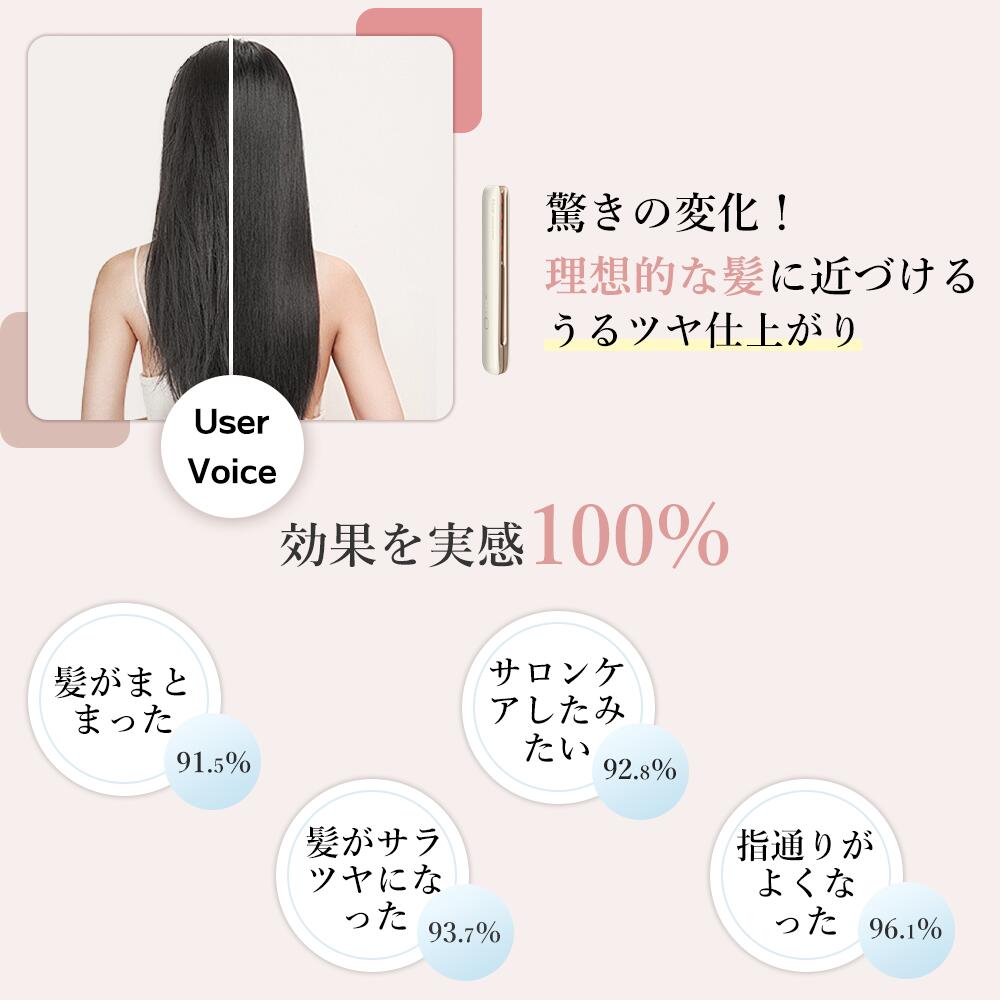 楽天市場】【10,650円でGET!☆SS限定】【トリートメント浸透率爆上げ