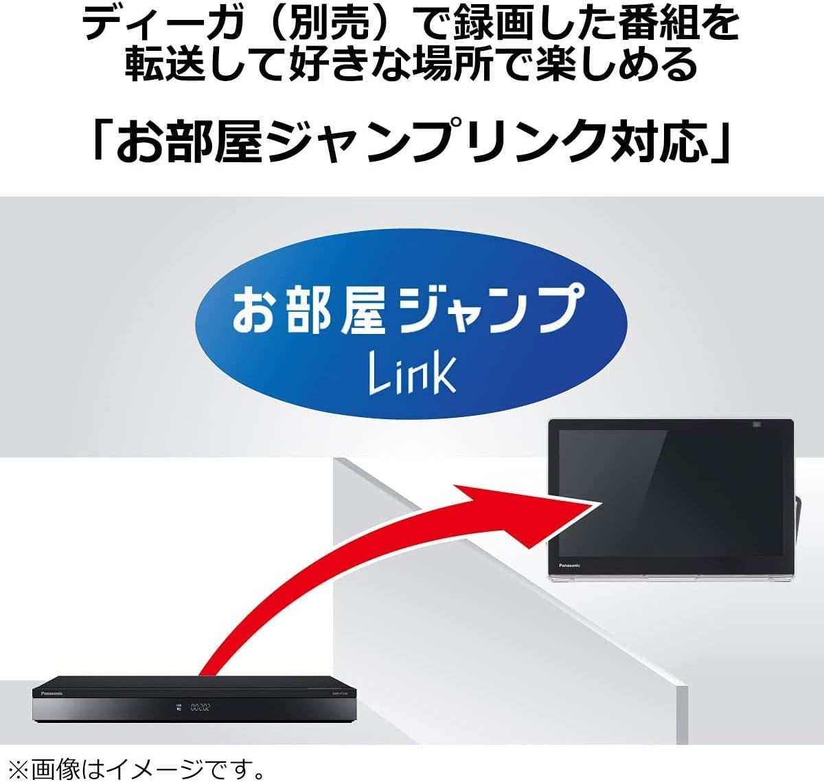 楽天市場】パナソニック 10V型 ポータブル 液晶テレビ 2020年モデル