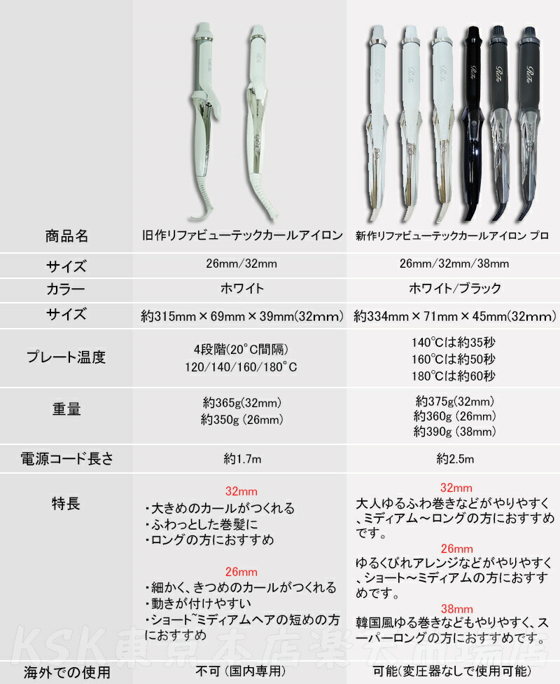 楽天市場】【シリアルNo付き国内正規品/1年保証あり】リファ カール