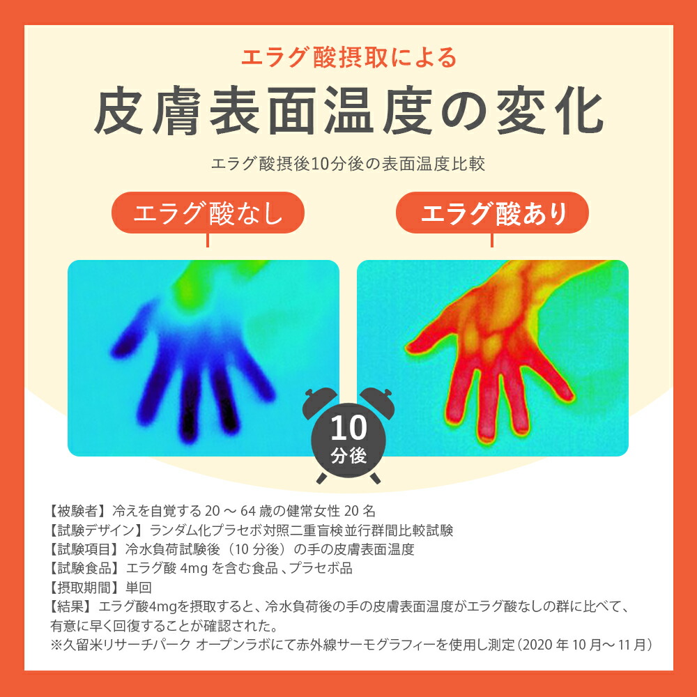 楽天市場】スリリン ファイア (2袋) 温活 脂肪燃焼 ダイエットサプリ