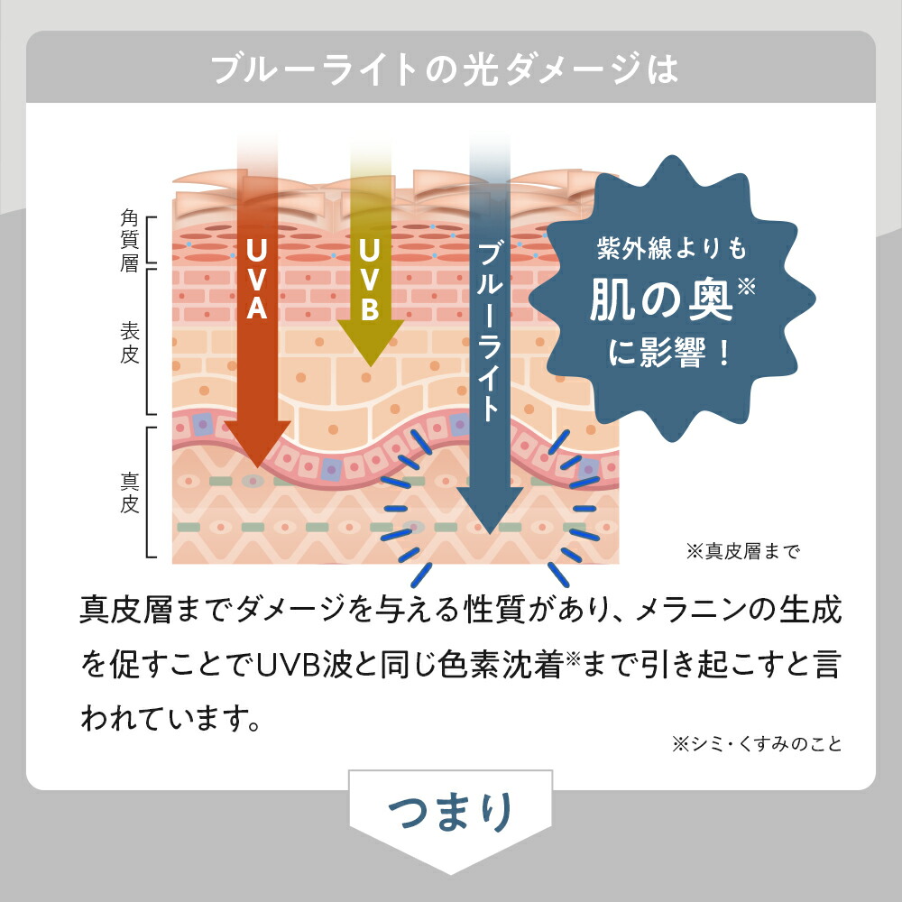 楽天市場】【ランキング1位獲得】ホワイトヴェール プレミアム ( 3袋
