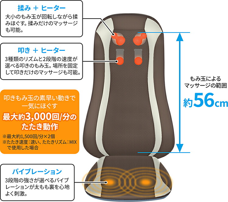 楽天市場】☆モンデール コンパクトマッサージシート 極上たたき CM3