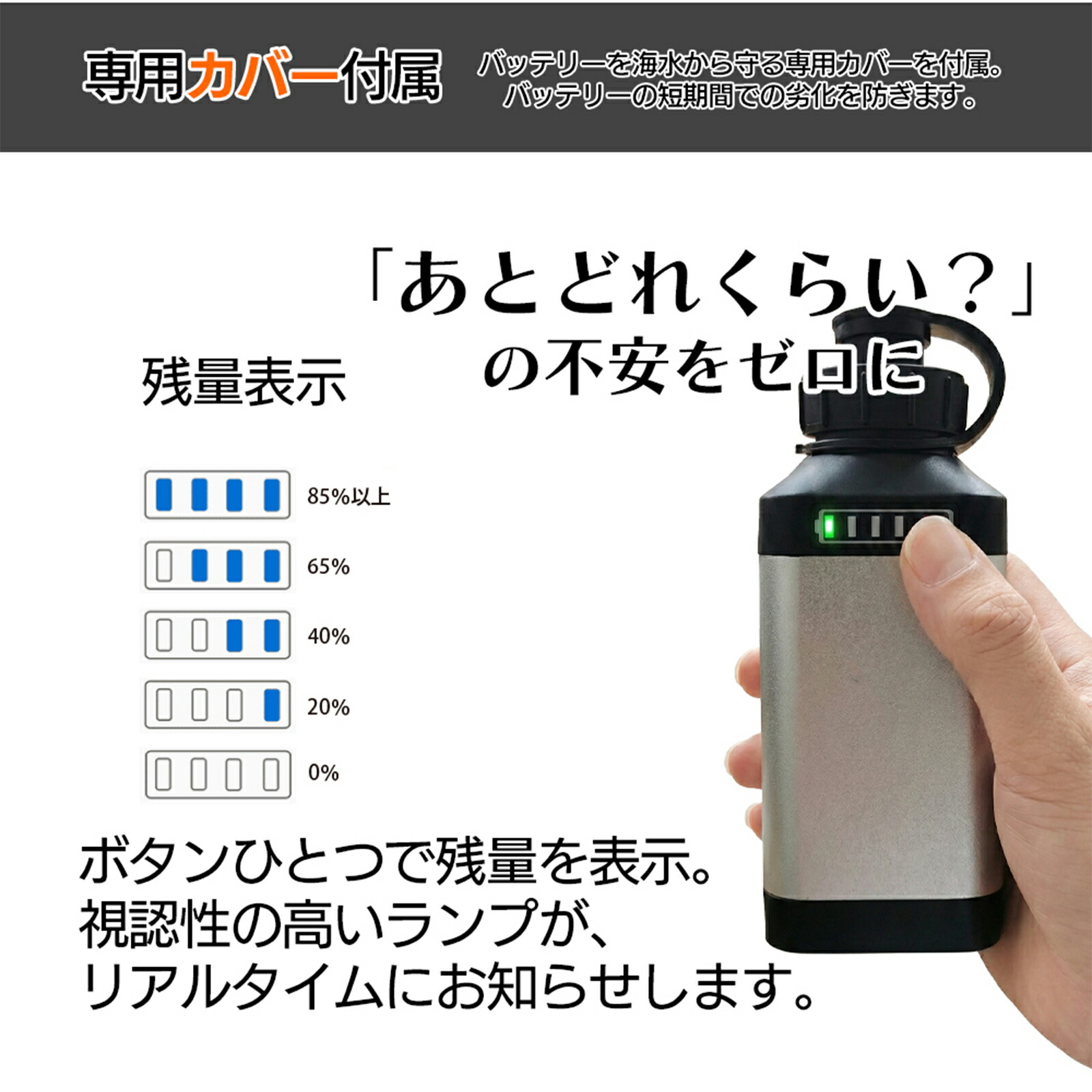 楽天市場】BMバッテリー ダイワ シマノ 電動リール バッテリー LP