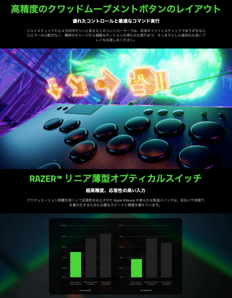 楽天市場】【スーパーSALE☆2,000円OFFクーポン配布中】 Razer Kitsune