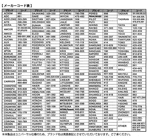 楽天市場】エアコンリモコン 汎用 ユニバーサル マルチリモコン 各社