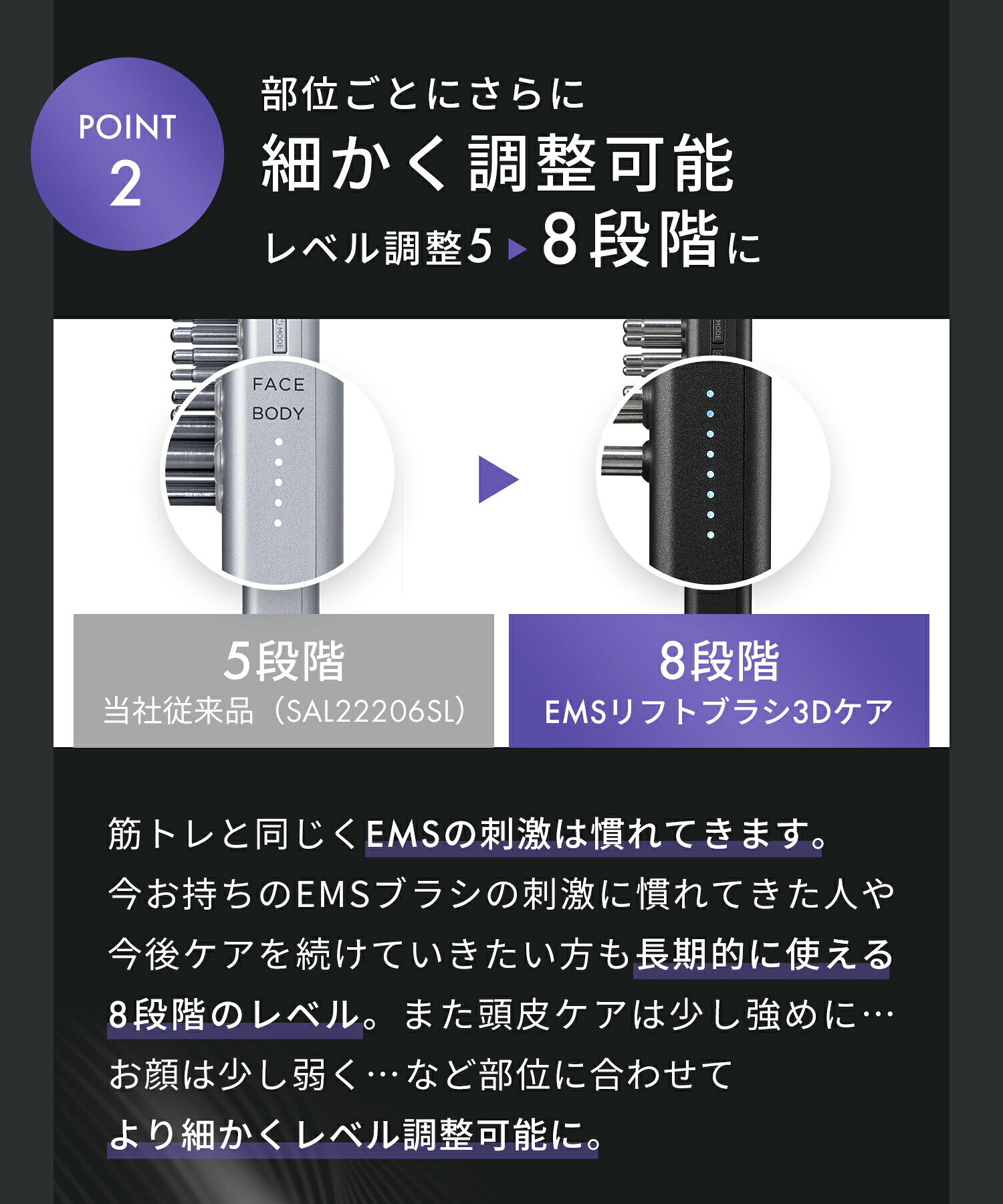 楽天市場】3/4 20時〜≪25%OFF≫ 《公式店》最上位モデル 【 SALONIA