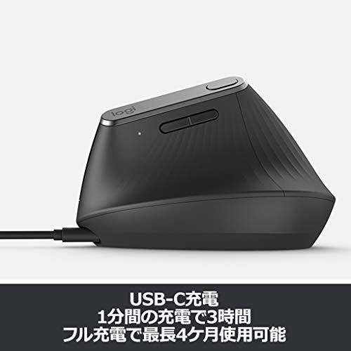 楽天市場】ロジクール Logicool ワイヤレスマウス MXV1s MX Vertical