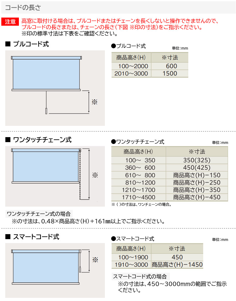 楽天市場】ロールスクリーン ニチベイ ソフィ ロールカーテン ロール