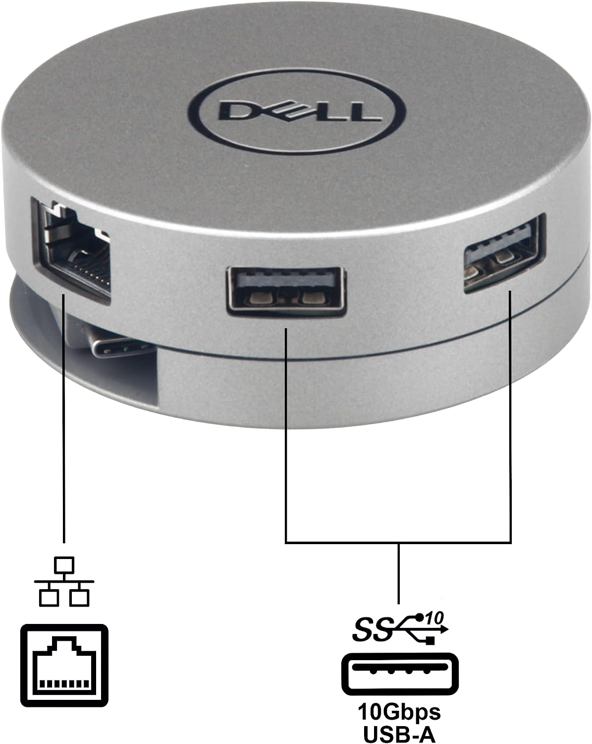 楽天市場】Dell 7-in-1 ノートPC用端子拡張アダプタ USB3.1 接続 (VGA