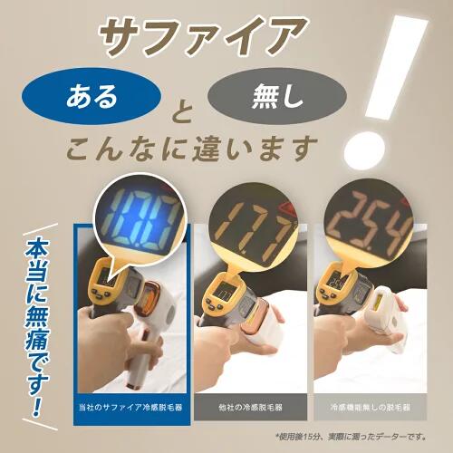 楽天市場】【スーパーSALE限定8,100円GET】脱毛器 サファイア脱毛器