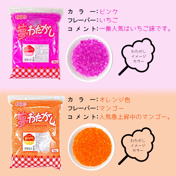 楽天市場】＼4袋選べる／夢わたがし 1kg 7種類×4袋選択（計4kg）／宅配