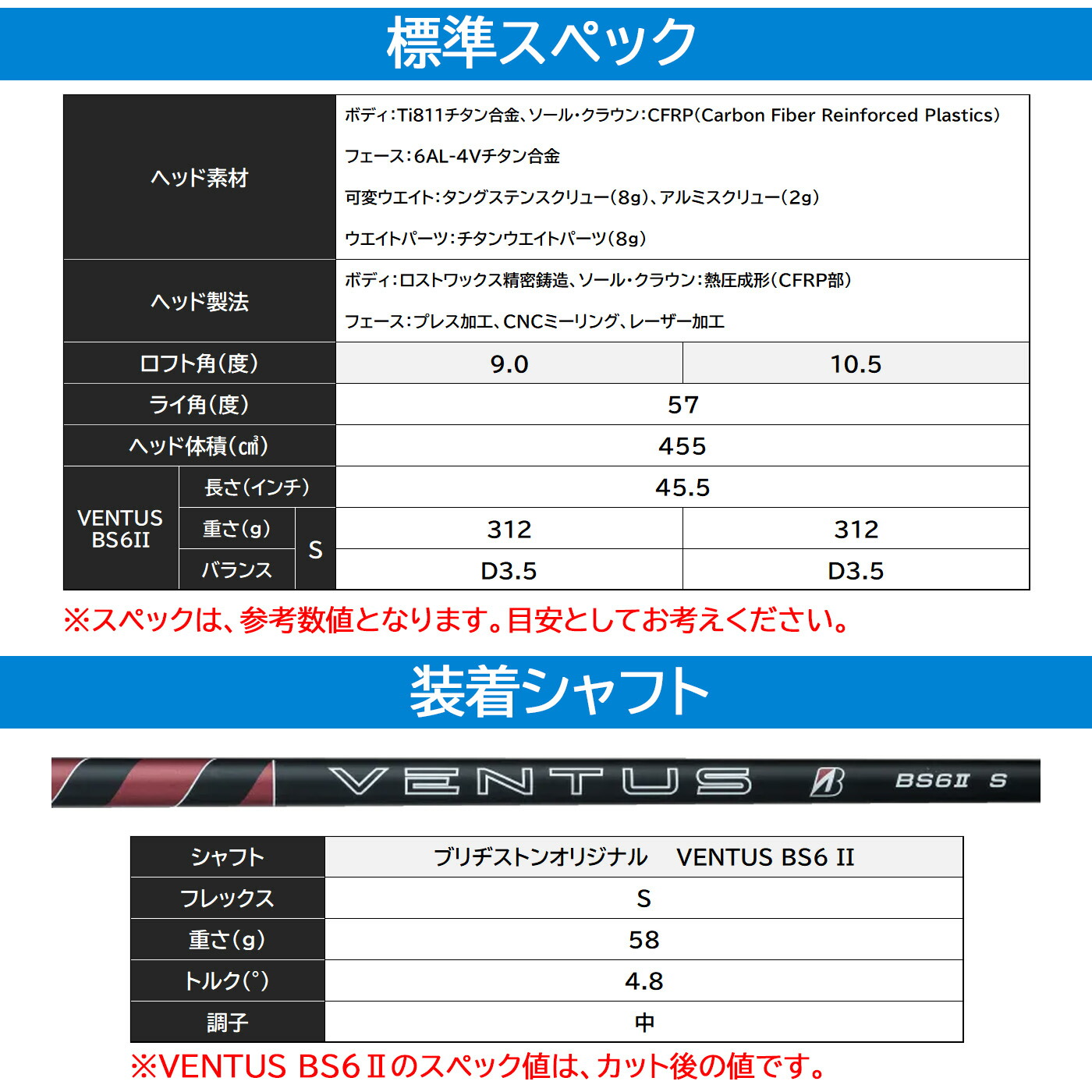 楽天市場】ブリヂストン BX1ST ドライバー 標準シャフト VENTUS BS6II