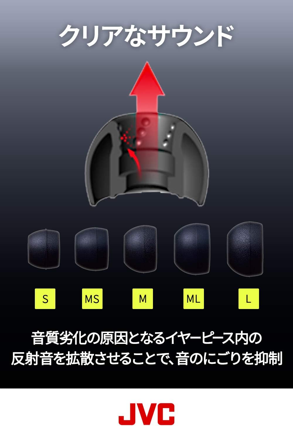 楽天市場】JVC ウッドコーン インナーイヤー ハイレゾ HA-FW03