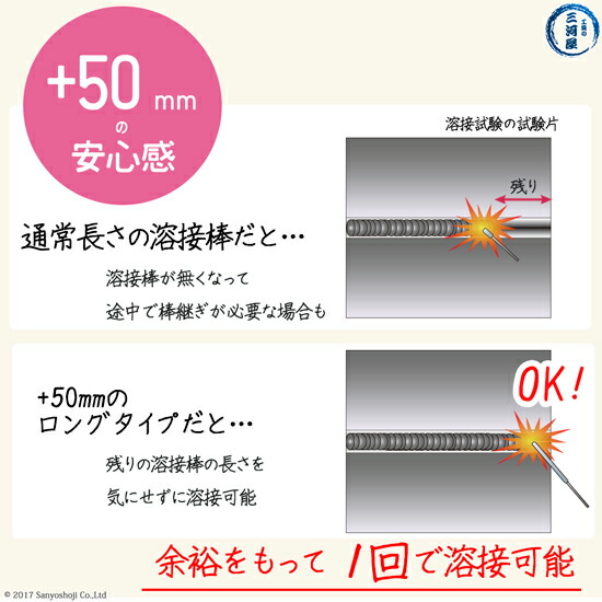 楽天市場】JIS 、 WES 溶接技能者資格試験 N-1V ( N1V )（立向（かち