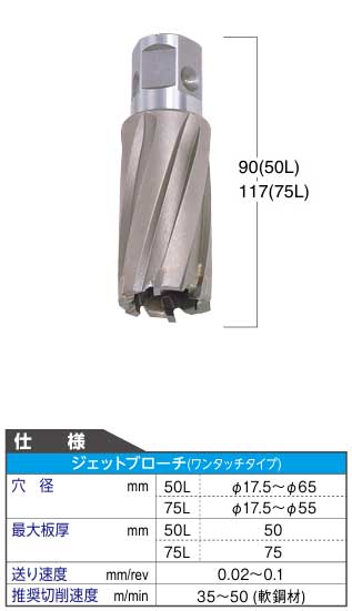 楽天市場】☆日東工器 ジェットブローチ φ18～φ35 50LW 重ね板用