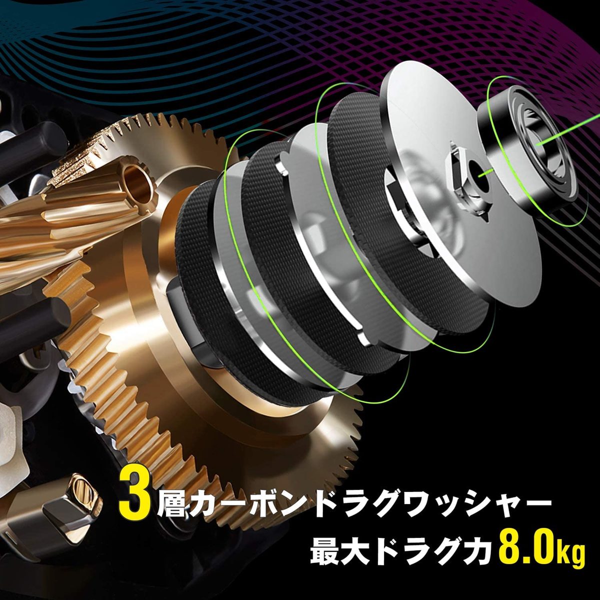 楽天市場】送料無料 サンライク（SANLIKE）ベイトリール 両軸リール 海