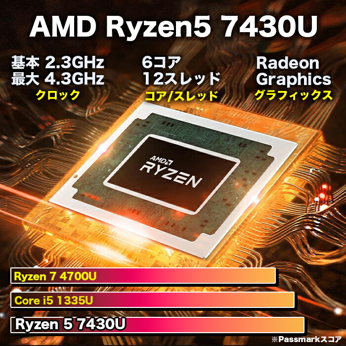 楽天市場】【新品】AMD Ryzen5 7430U ノートパソコン 15.6インチワイド