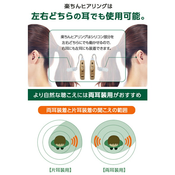 楽天市場】ショップジャパン 集音器（USB充電式）楽ちんヒアリング