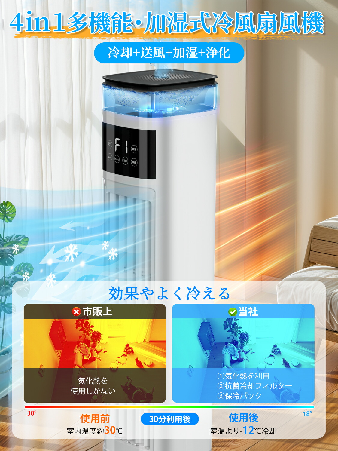 楽天市場】【58%OFF！SS限定】冷風扇 冷風機 タワーファン 扇風機 加湿