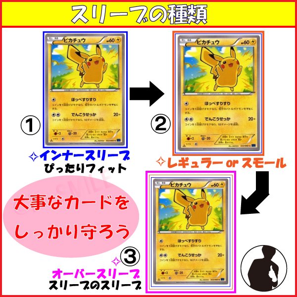 楽天市場】河島製作所 TCG フルプロテクトスリーブ 3枚入り FPSR-3