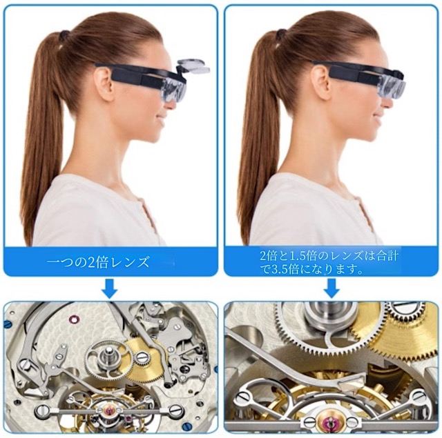 楽天市場】【スーパーSALE10%オフ☆〜11日】メガネ型ルーペ 眼鏡ルーペ