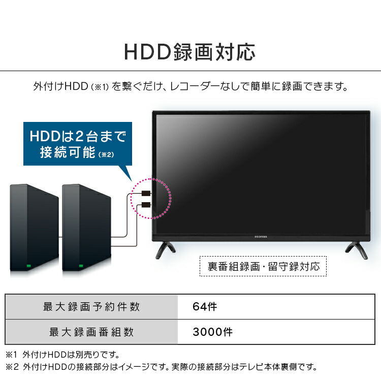 楽天市場】テレビ 24型 24インチ アイリスオーヤマ ハイビジョン液晶