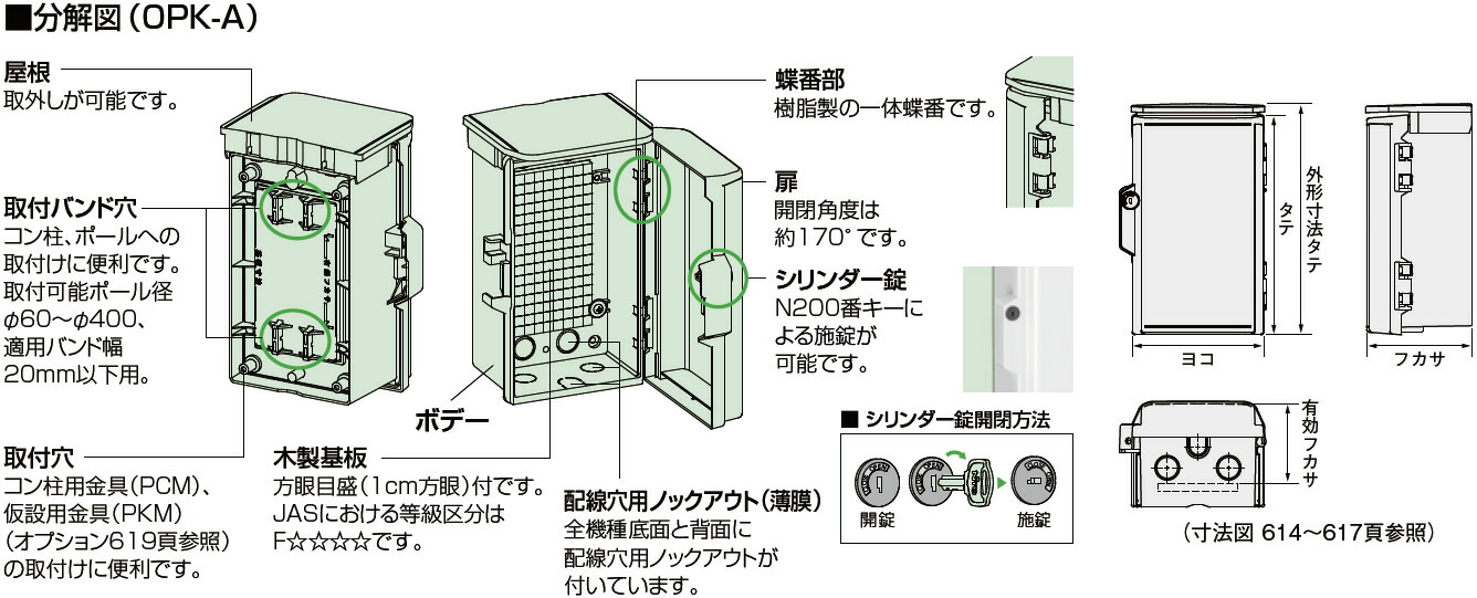 楽天市場】【日東工業】キー付耐候プラボックス（屋根付)OPK14-23A